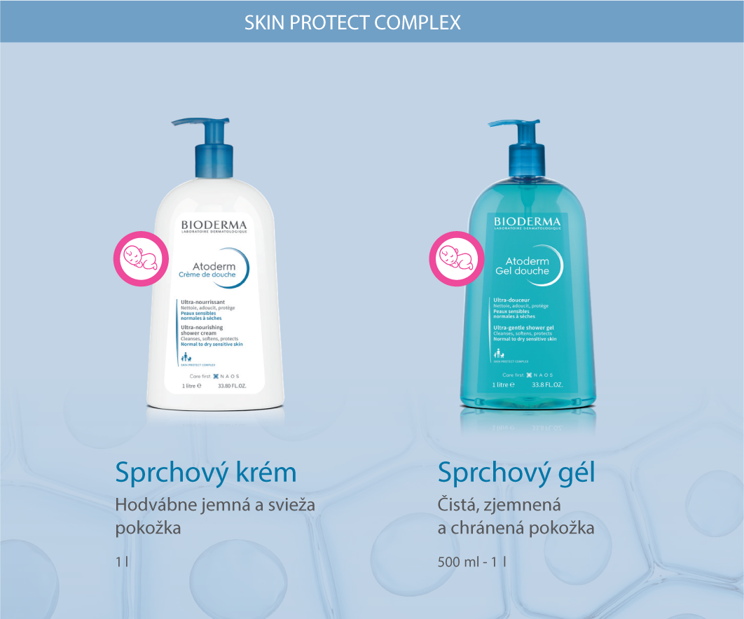 Produkty Atoderm na hygienu suchej a veľmi suchej pokožky